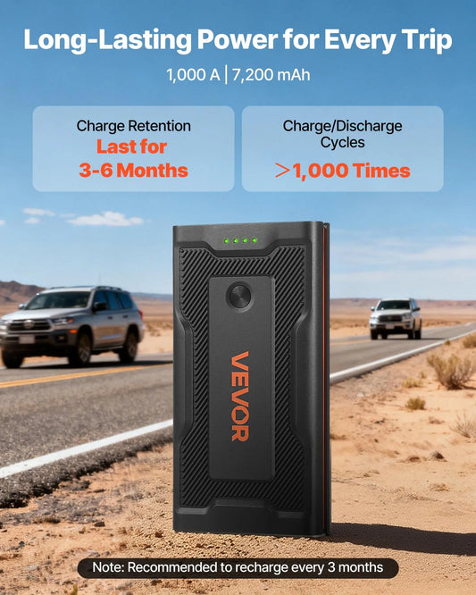 Джъмп стартер 1000А, 12V, опция Power Bank за телефон + фенер